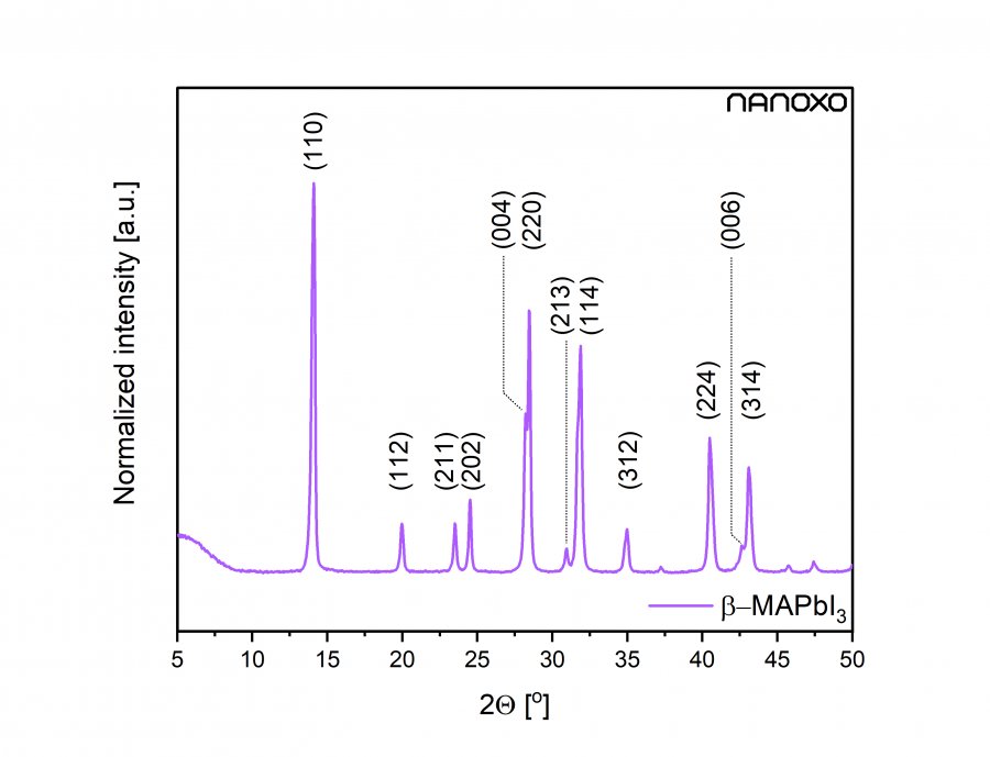 Methylammonium lead iodide – β-MAPbI3 | CAS 69507-98-8