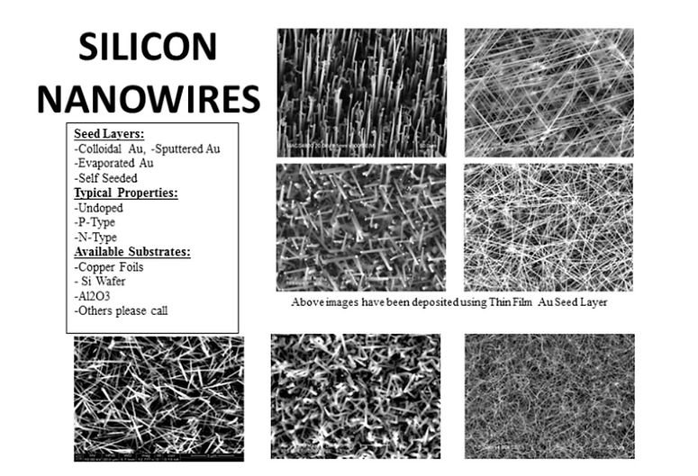 Nanowires