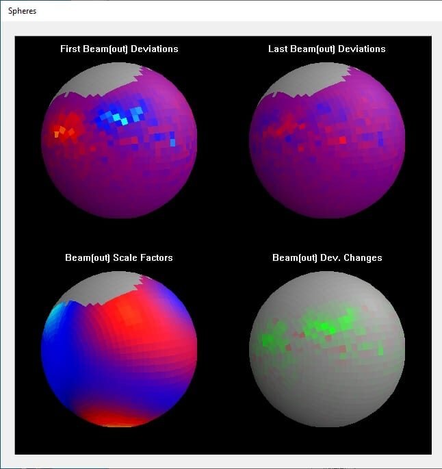 STOE SPHERES