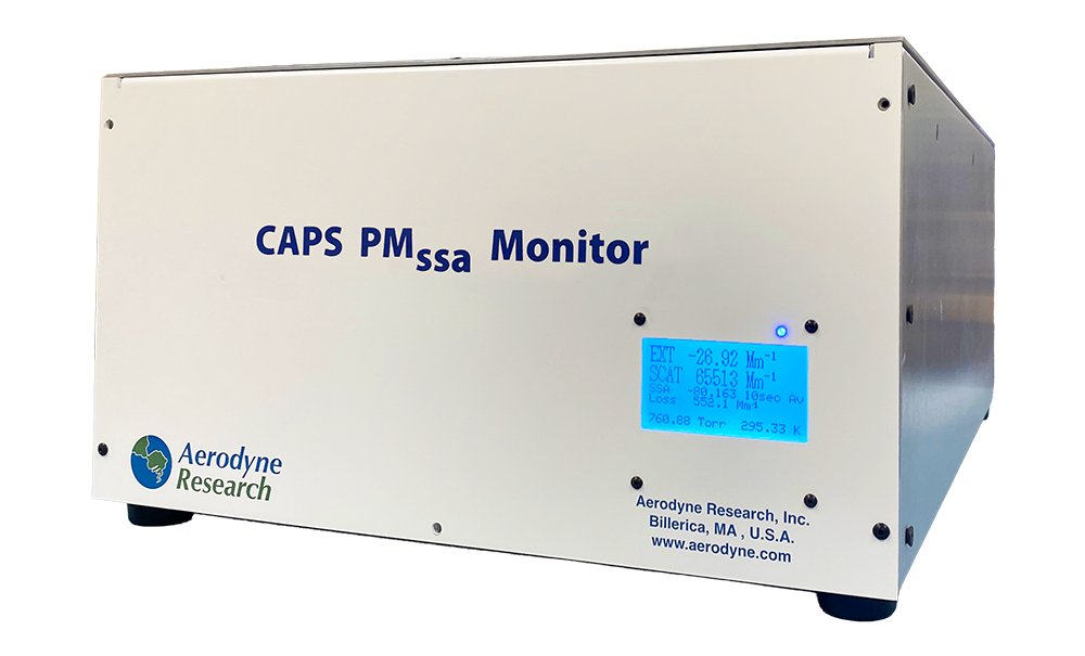 Cavity Attenuated Phase Shift (CAPS) Monitors for Particle Phase