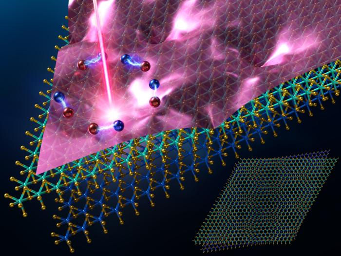 Reading beyond the peaks: MANA study finds clarity in spectral complexity