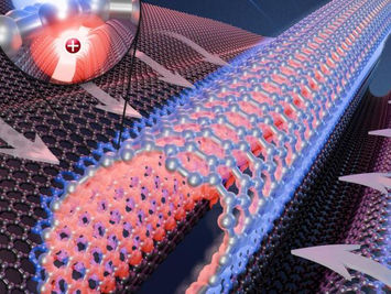 Tiny wrinkles bend physics to change how electricity moves through graphene