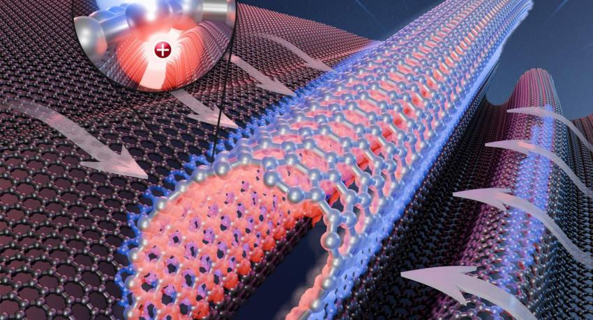 Tiny wrinkles bend physics to change how electricity moves through graphene