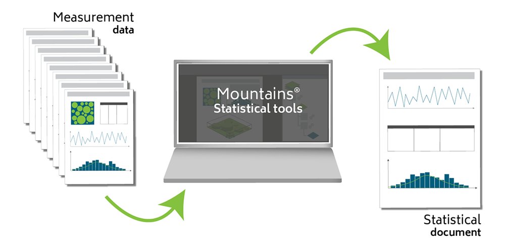 Mountains 8.2