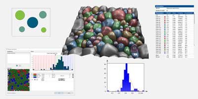Particle Analysis (Module)