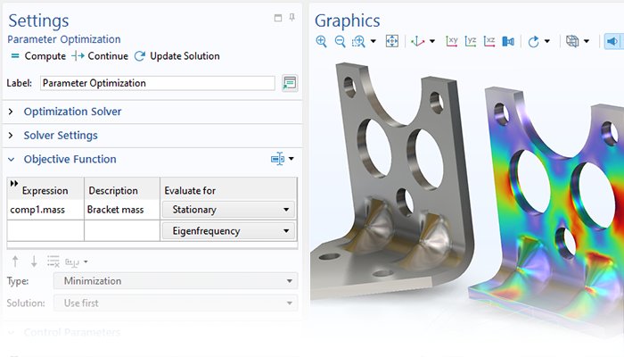 Optimization Module