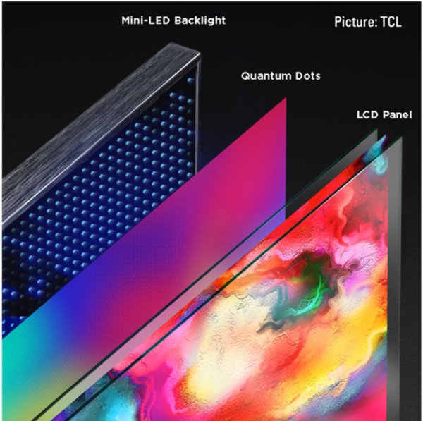 avafilm for LCD Backlights