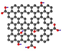 Reduced Graphene Oxide (rGO) Powder
