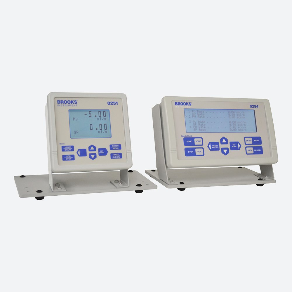 0250 Power Supply, Readout & Set Point Controllers