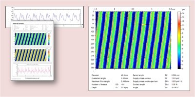 Lead Analysis (Twist) (Module)