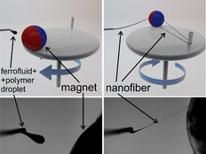 UGA researchers develop new way to manufacture nanofibers