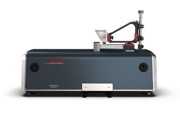 Particle Shape Analyzers