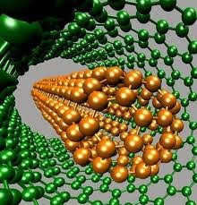 Multi-Walled Carbon Nanotubes (MWCNTs)