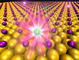 Scientists Are First to See Elements Transform at Atomic Scale