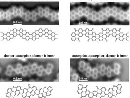 Scientists create atomically precise molecular chains to power next generation tech