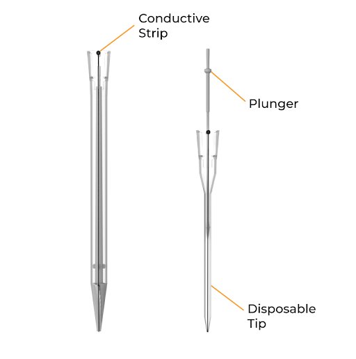 F.A.S.T.™ Positive Displacement Sample Transfer