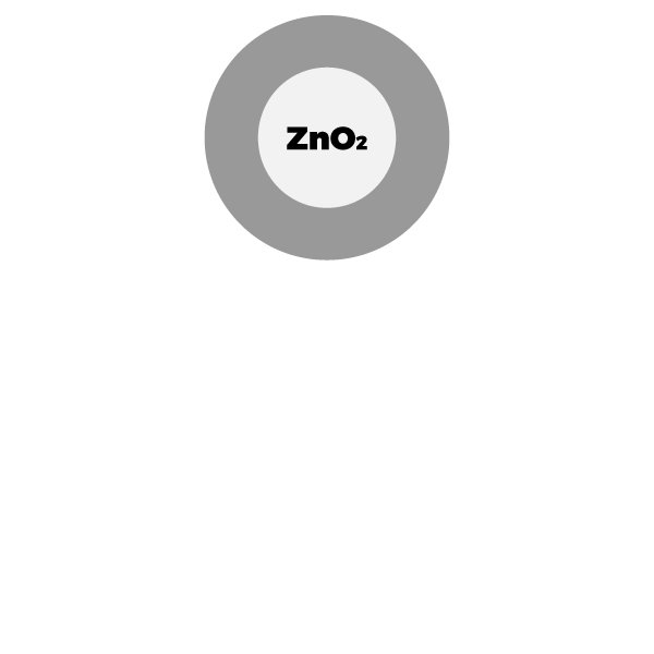 Zinc Peroxide Nanoparticles (ZnO2 NPs) | CAS 1314-22-3