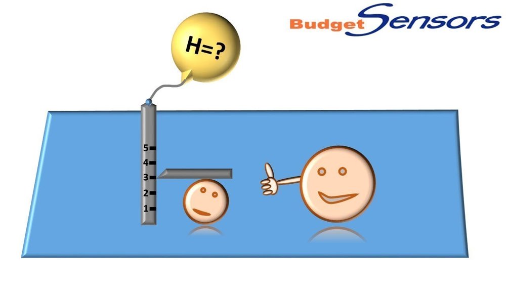 BudgetSensors All-In-One Series AFM Probes