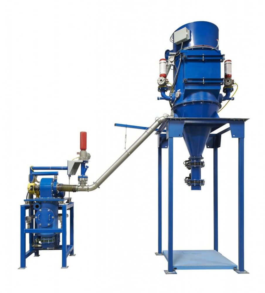 AVEKA CCE Fluidized Bed Jet Mill System