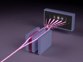 Researchers build world’s smallest interferometer to measure how X-rays and atomic nuclei interact