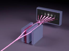 Researchers build world’s smallest interferometer to measure how X-rays and atomic nuclei interact