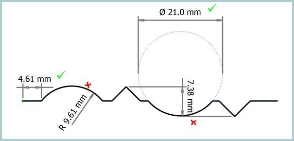 Contour Analysis (Module)