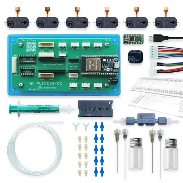 Droplet Generation Kit