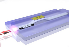 Permanent Data Storage with Light
