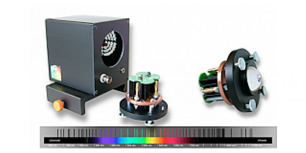 Monochromatic LED light sources