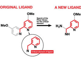 Finding needles in chemical haystacks