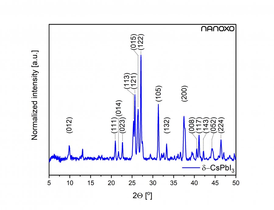 Cesium lead iodide – δ/γ-CsPbI3 | CAS 18041-25-3