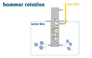 microStar nanobubble generator