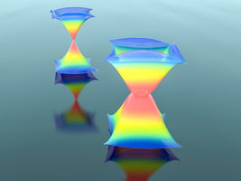 How to spawn an “exceptional ring”