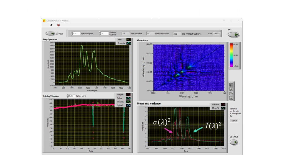 Variance Spectroscopy Module