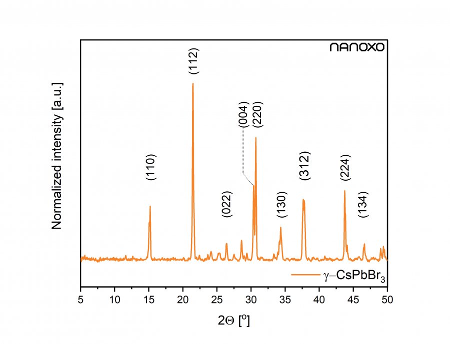 Cesium lead bromide – γ-CsPbBr3 | CAS 15243-48-8