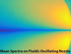 TurboFIB® Pressure Sensitive Paint