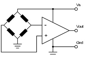SAMP Series Miniature Amplified Pressure Sensors