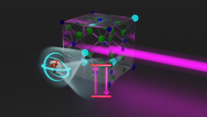 A laser beam hits thorium nuclei, embedded in a crystal. @ TU Wien