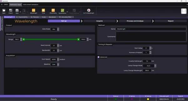 Spectracle® PC-controlled software