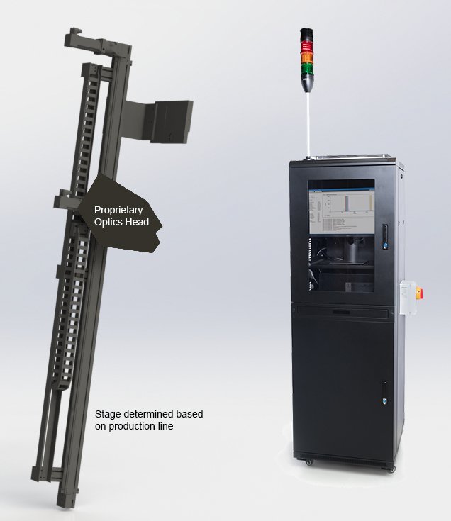 Reflectance and Color (kSA RCM)
