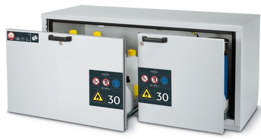 Polypropylene Cabinets for Acid and Corrosive Storage