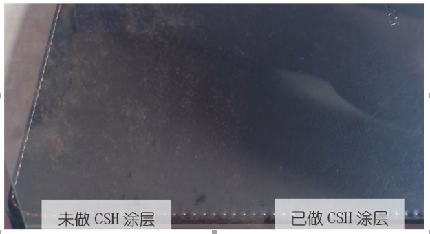 ZXL-CSH Super nano screen protection coating