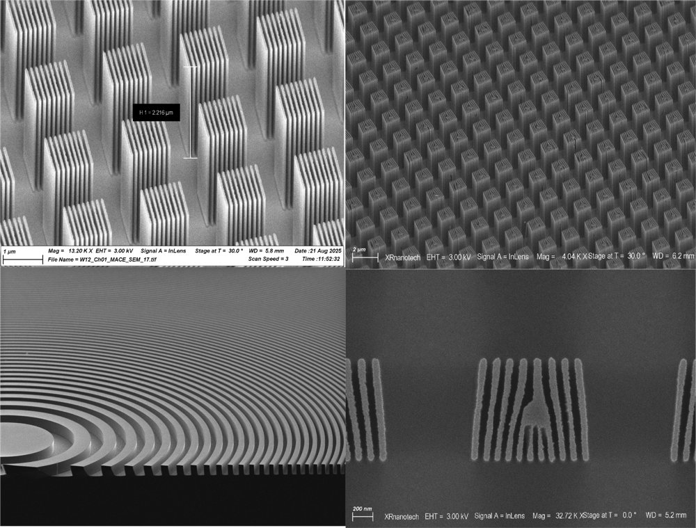 Neutron Optics