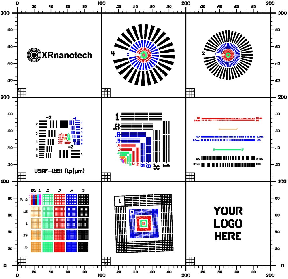 Test Patterns and Resolution Targets