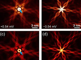 Finding chiral superconductivity’s fingerprint