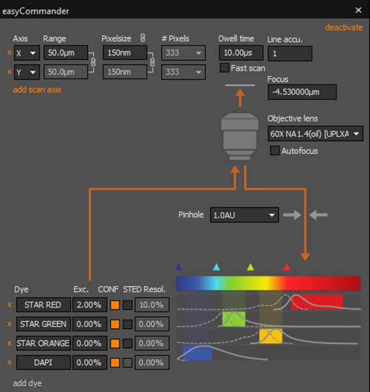iMSPECTOR for MINFLUX