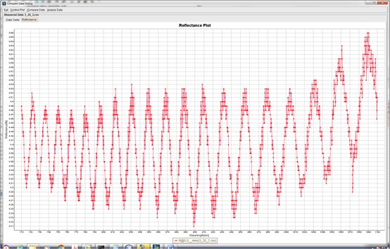 MProbe 20 Desktop System