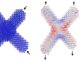Nanoscale Tetrapods Could Provide Early Warning of a Material’s Failure