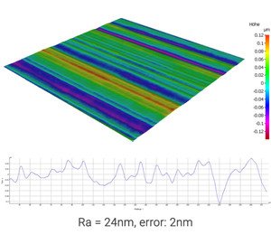 Automated Pick & Place Measurement