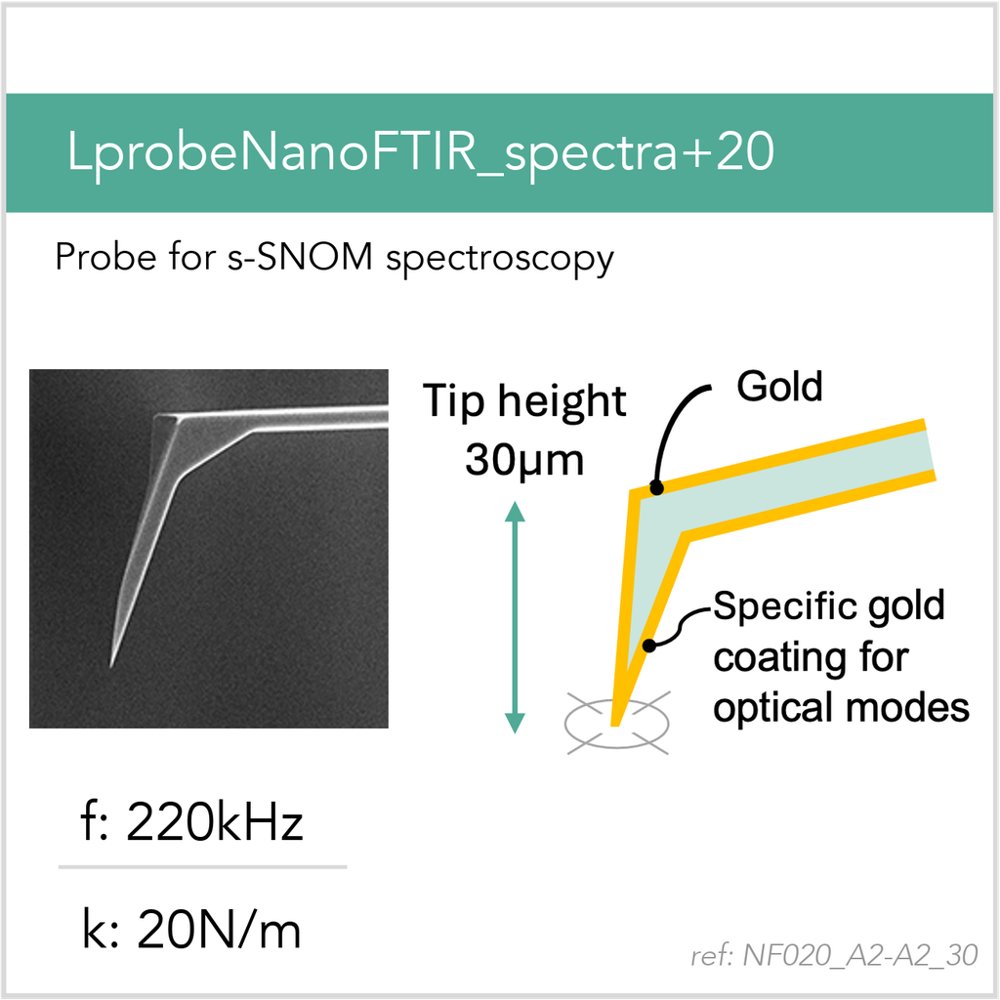 NF020_A2-A2_30 | Lprobe nano-FTIR AFM probe